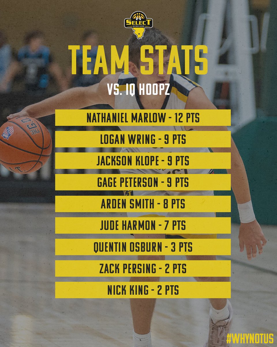 SI Select opened the Reebok World Championships with a dominant 63-43 win over a strong IQ Hoopz squad! The team returns to action tomorrow with two pool play matchups against Missouri Phenom and STL Ballers before heading into bracket play on Sunday. 

#WhyNotUs | #Family