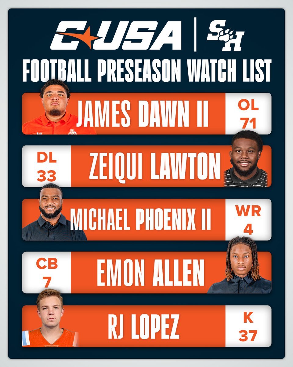 🏈 CUSA PRESEASON WATCH LIST 🏈

<a href="/BearkatsFB/">Sam Houston Football</a> 😼

#NoLimitsOnUs | bit.ly/3GQxNdv