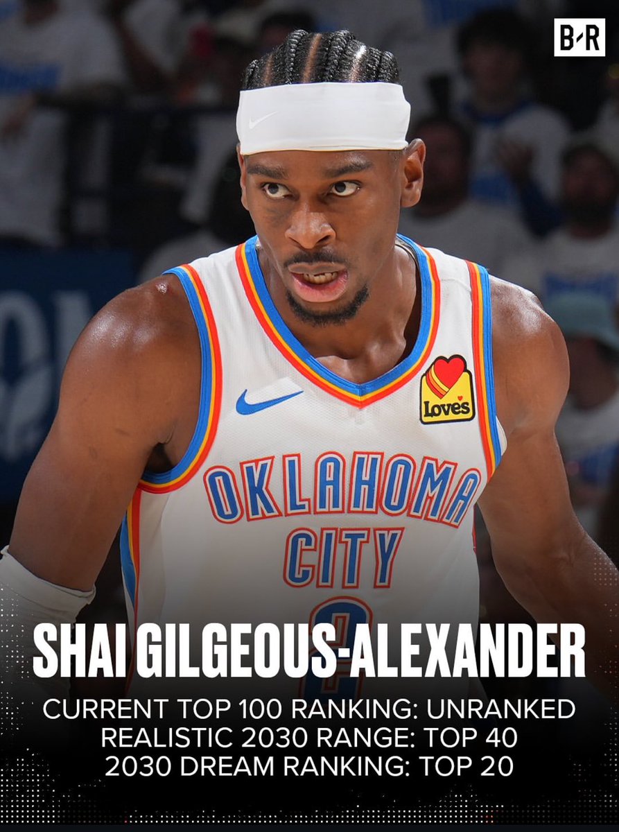 NotAnOKCFan's tweet image. Shai is already top 40๐คท๐ฝโโ๏ธ
