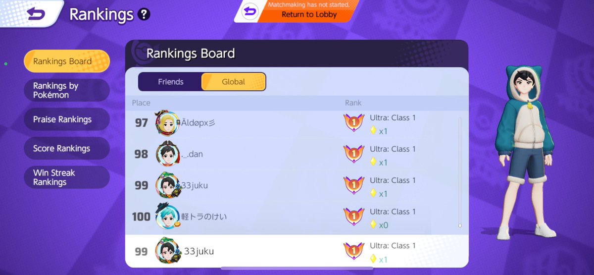 top 99