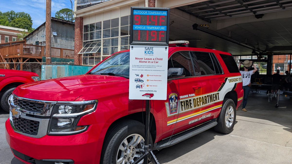A heat advisory is in effect for our area. Never leave children or pets alone in a vehicle. The temperature quickly rises inside the car, as Orange Rural Fire Department demonstrated at an open house in June. 

Slight risk of severe weather today: buff.ly/vENcByS