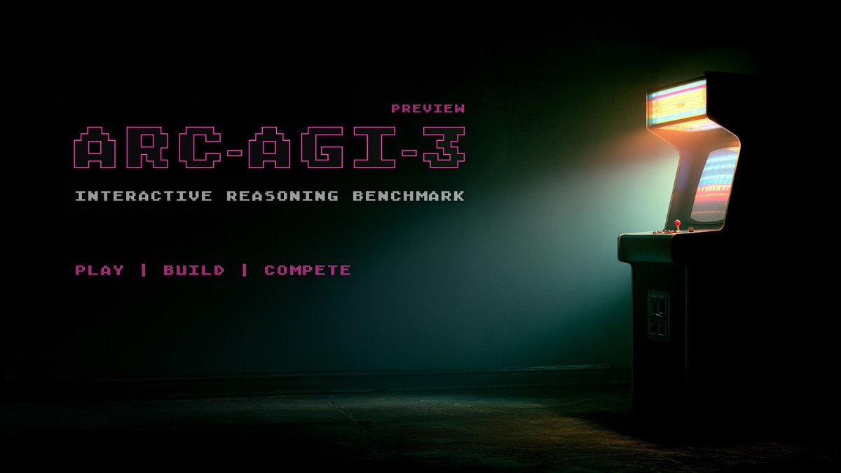 arcprize's tweet image. Today, we're announcing a preview of ARC-AGI-3, the Interactive Reasoning Benchmark with the widest gap between easy for humans and hard for AI
We’re releasing:
* 3 games (environments)
* $10K agent contest
* AI agents API
Starting scores - Frontier AI: 0%, Humans: 100%