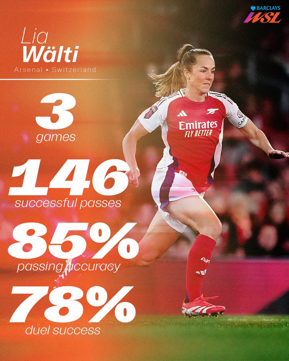 BarclaysWSL's tweet image. Captain's standards 👏🇨🇭
Lia Wälti pulled the strings for Switzerland in the #WEURO2025 group stage 🎯