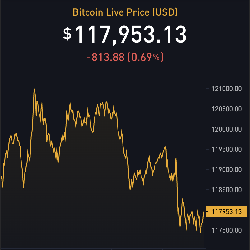 🇺🇸US President Trump is about to sign the Genius Act and you're selling anon?  🫵🤣