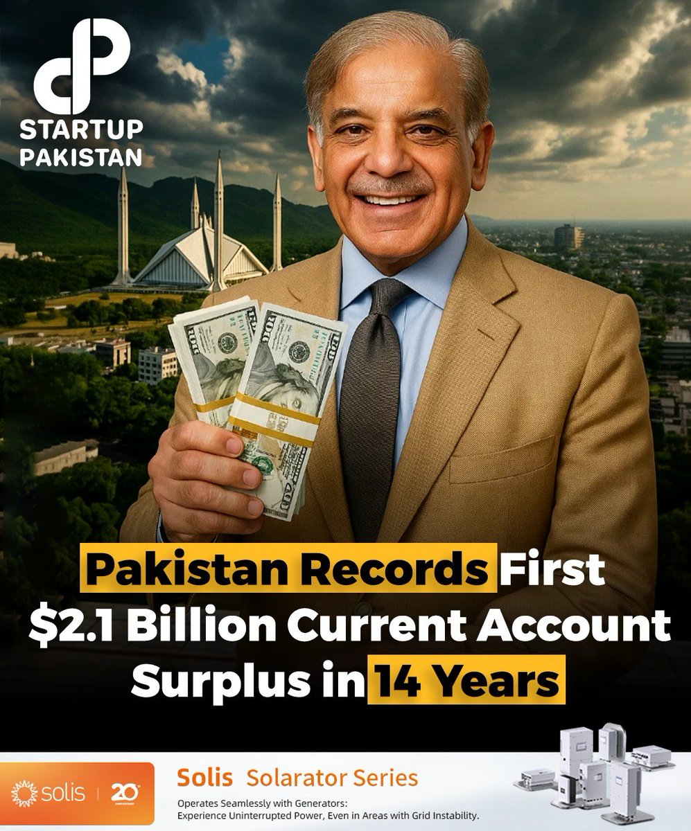 PakStartup's tweet photo. Pakistan recorded a $2.1 billion current account surplus in FY2024–25, the first in 14 years, driven by record remittances, strong textile and IT export growth, and improved fiscal management.
#PakistanEconomy #CurrentAccountSurplus #SBP #Remittances https://t.co/OfSmZxHkvi