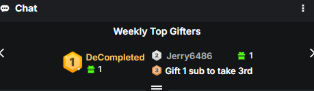 IronDadGames's tweet image. Finally got around to turning on Subs on Kick and the same day I got my first gifters. Huge shout out to @DeCompleted_ and @Jerry6486K for not only bring the first to gift subs in my new streaming home, @KickStreaming , but also both being absolute CHADS at Warzone. Much love !