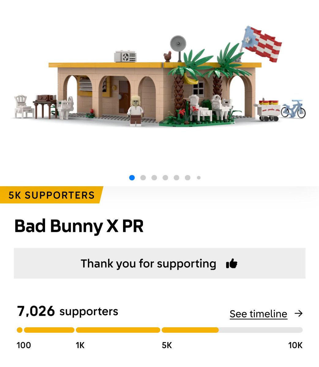 BBPRTV's tweet photo. El set de LEGO X Bad Bunny ha obtenido casi todo el apoyo necesario para pasar a revisión oficial. 🤯 

Muchos de estos sets, tardan meses o años en lograrlo, este lo logró en UN DÍA. 

Para apoyar: https://t.co/0kqlBblYWA https://t.co/TMO2ID5Dok