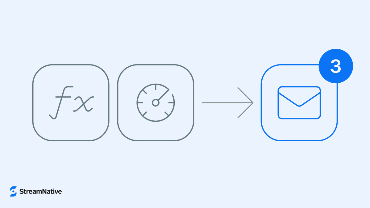 StreamNative (@streamnativeio) on Twitter photo 🚨 Never miss a critical streaming failure again!
We’ve launched Notifications for <a href="/StreamNative/">Native Stream</a> Cloud Functions—get instant email alerts for:
🔸 Crash-loop failures
🔸 Out-of-Memory kills
🔸 And More!
Enable rules in 1 click & take control of your monitoring. Try it free: 🚨 Never miss a critical streaming failure again!
We’ve launched Notifications for <a href="/StreamNative/">Native Stream</a> Cloud Functions—get instant email alerts for:
🔸 Crash-loop failures
🔸 Out-of-Memory kills
🔸 And More!
Enable rules in 1 click & take control of your monitoring. Try it free: