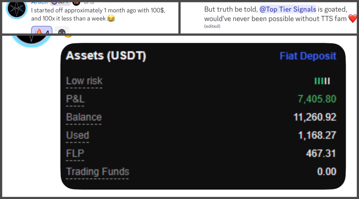 Top Tier Signals (@toptiersignals) on Twitter photo So technically all you need is $100, 1 week and <a href="/TopTierSignals/">Top Tier Signals</a> hahaha
Congrats to <a href="/ArlichVomalites/">Arlich Vomalites</a> 👏💐 ….. all it took was to join Top Tier and now he’s over $11k in profits.
“One day or Day one” So technically all you need is $100, 1 week and <a href="/TopTierSignals/">Top Tier Signals</a> hahaha
Congrats to <a href="/ArlichVomalites/">Arlich Vomalites</a> 👏💐 ….. all it took was to join Top Tier and now he’s over $11k in profits.
“One day or Day one”
