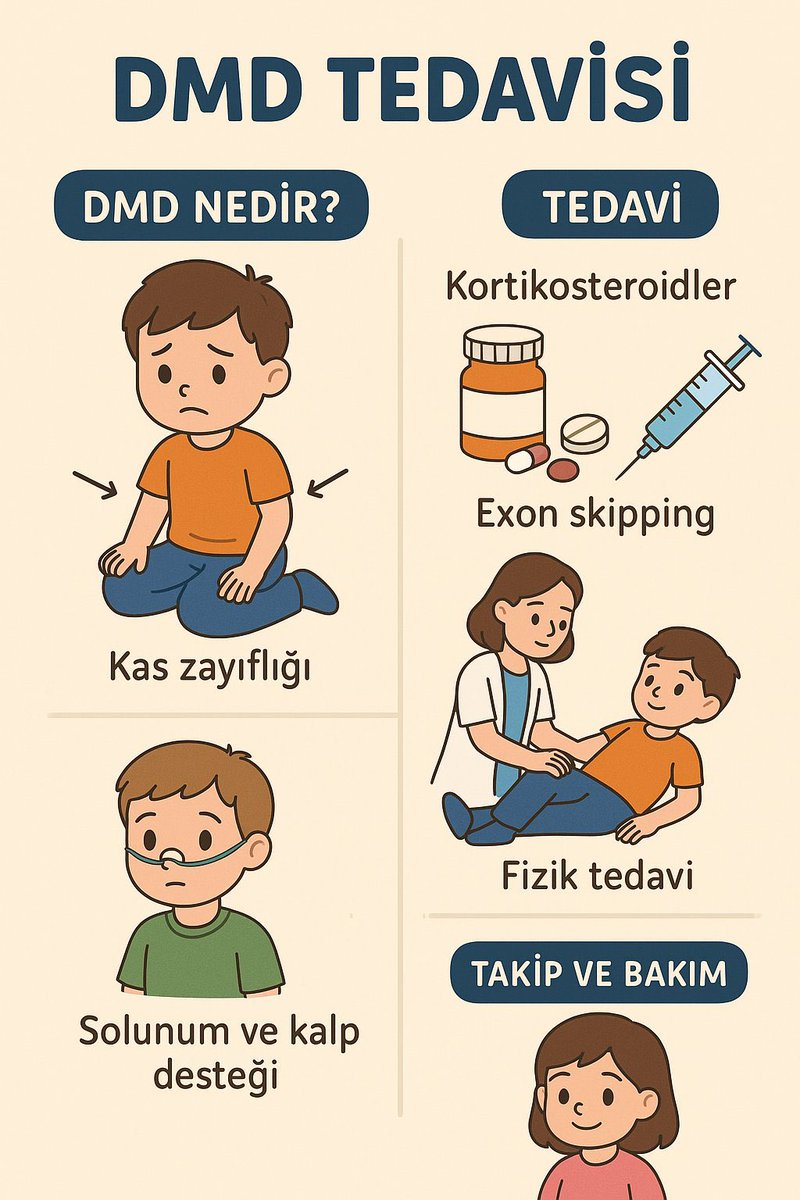 Kübra (@kbra32831712) on Twitter photo DMD durmuyor, biz neden duruyoruz? Umut gecikince, kaslar kaybolur.
#DMDtedaviBekliyor <a href="/saglikbakanligi/">T.C. Sağlık Bakanlığı</a> <a href="/drmemisoglu/">Prof. Dr. Kemal Memişoğlu</a> <a href="/suayipbirinci/">Doç. Dr. Şuayıp Birinci</a> <a href="/DrYerebakan/">Dr. Halit Yerebakan</a> DMD durmuyor, biz neden duruyoruz? Umut gecikince, kaslar kaybolur.
#DMDtedaviBekliyor <a href="/saglikbakanligi/">T.C. Sağlık Bakanlığı</a> <a href="/drmemisoglu/">Prof. Dr. Kemal Memişoğlu</a> <a href="/suayipbirinci/">Doç. Dr. Şuayıp Birinci</a> <a href="/DrYerebakan/">Dr. Halit Yerebakan</a>