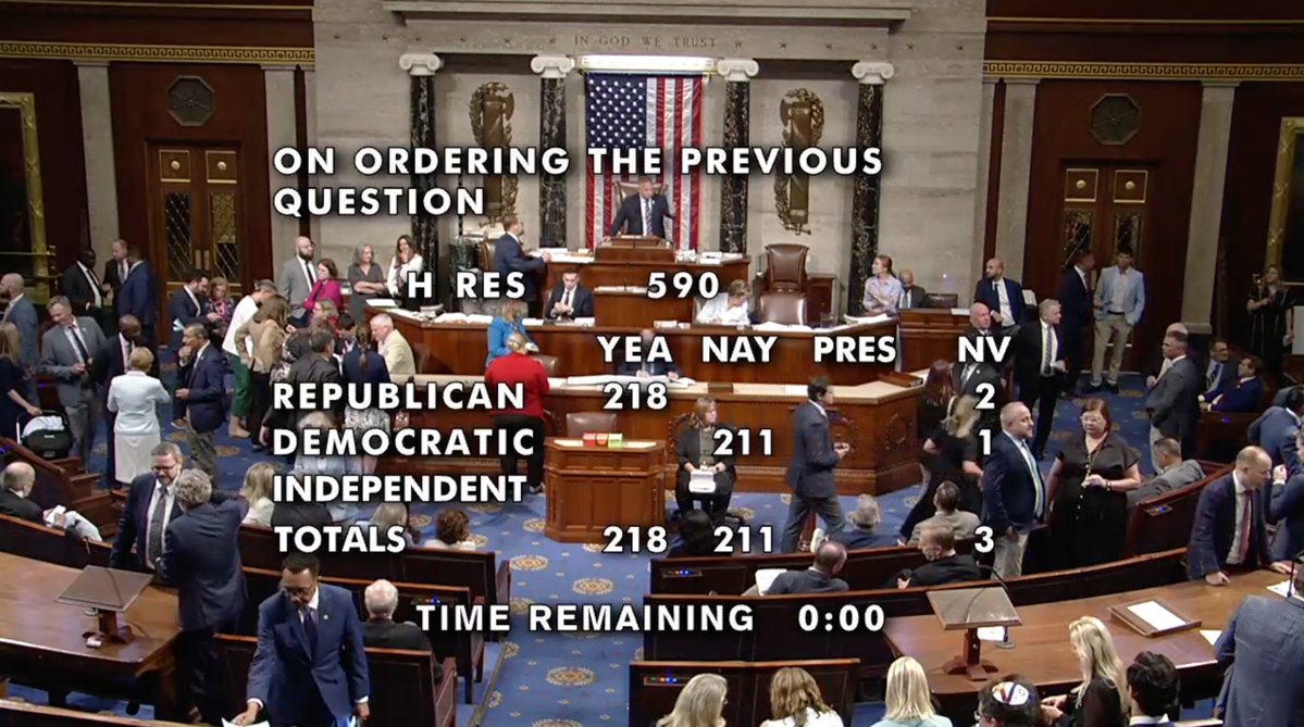 RepBurgessOwens's tweet image. Last night, @HouseGOP sent the rescissions package to President @realDonaldTrump’s desk, cutting $9 billion in waste, fraud, and abuse, codifying DOGE’s work, and reversing the era of Washington's wasteful spending. This is a BIG win for U.S. taxpayers, and there’s more to come!