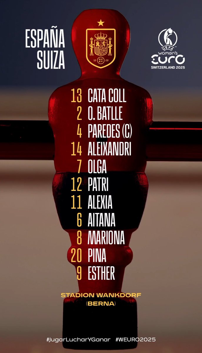 ▫️El 11 de España para hacer frente a la anfitriona en los cuartos de final

Cata Coll es la principal novedad en la alineación de Montse Tomé