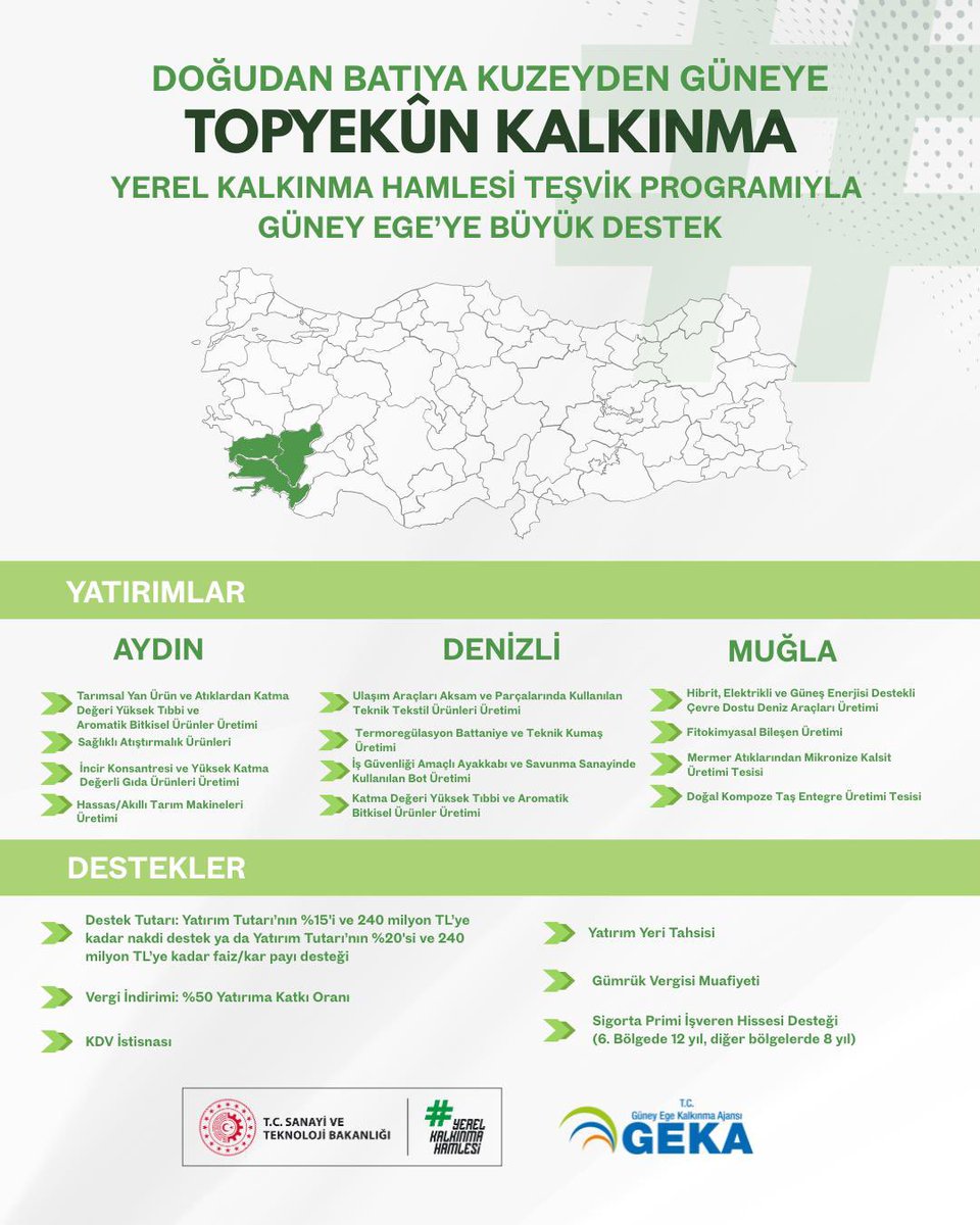 Doğudan Batıya, Kuzeyden Güneye: Topyekûn Kalkınma!
Cumhurbaşkanımız Sn. <a href="/RTErdogan/">Recep Tayyip Erdoğan</a>’ın liderliğinde #YerelKalkınmaHamlesi Programı başladı.
📌 81 il, 324 yatırım konusu
💰 Her yatırıma 240 milyon TL’ye kadar destek
📅 İlk çağrı için başvuru tarihleri: 1 Ağustos – 30 Eylül 2025