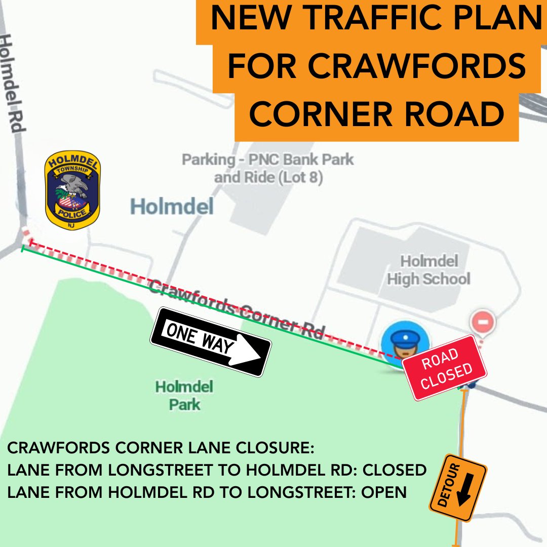 Holmdelpolice's tweet image. REMINDER: Crawfords Corner - between Holmdel Road and Longstreet is a ONE WAY.
Lane from Longsteet Road to Holmdel Road is closed. Lane from Holmdel Road to Longstreet Road is open.
From the South side of Crawfords Corner, a Detour is in place.
