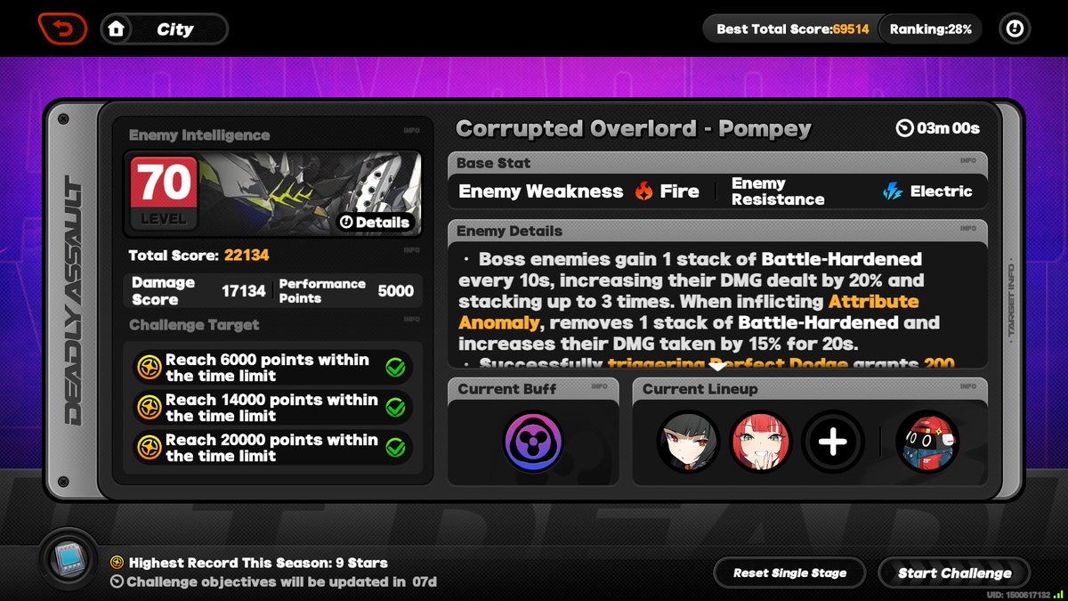 Miyabi Yuzuha is pretty fun #ZZZ