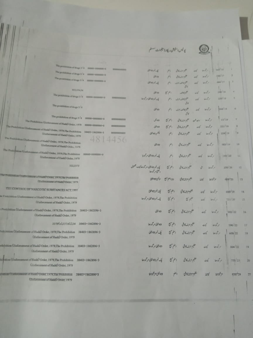 shaukatgoraya5's tweet image. سرگودھا چک 49 شمالی منشیات فروشوں کے خلاف کاروائی کی جائے شکریہ
@OfficialDPRPP @sargodhapolice @FIA_Agency @OfficialShehr @MaryamNSharif