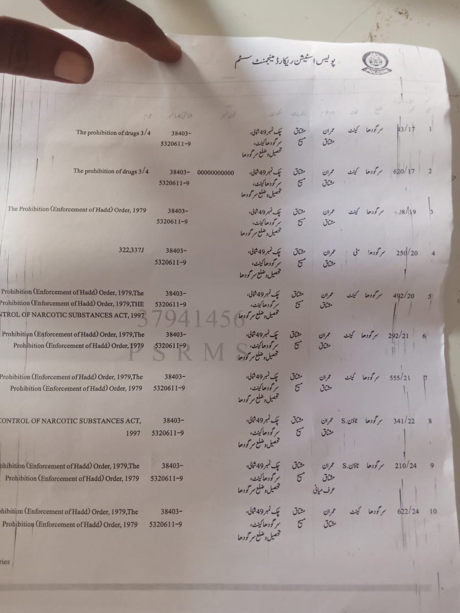shaukatgoraya5's tweet image. سرگودھا چک 49 شمالی منشیات فروشوں کے خلاف کاروائی کی جائے شکریہ
@OfficialDPRPP @sargodhapolice @FIA_Agency @OfficialShehr @MaryamNSharif