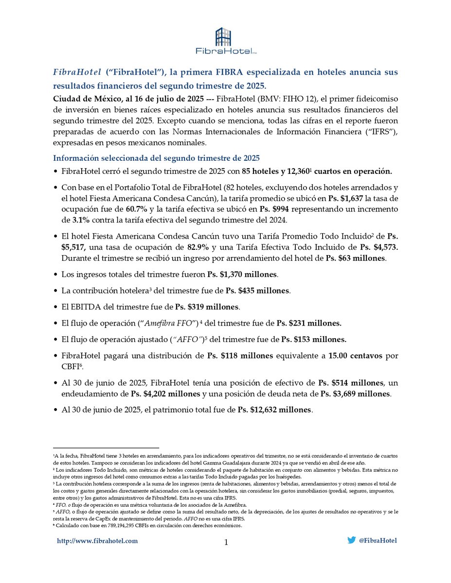 HotelesPorMéxico (@hotelesxmexico) on Twitter photo <a href="/FibraHotel/">FibraHotel</a> presentó los resultados del 2T-25 con señales de crecimiento sostenido, pese a un entorno retador para la hotelería 📊.
🏨 Tarifa promedio: $1,637
📈 Ocupación: 60.7%
💰 Tarifa efectiva: $994 (+3.1% vs. 2T-24)
💸 EBITDA: $319 millones MXN
“Nuestro portafolio sigue <a href="/FibraHotel/">FibraHotel</a> presentó los resultados del 2T-25 con señales de crecimiento sostenido, pese a un entorno retador para la hotelería 📊.
🏨 Tarifa promedio: $1,637
📈 Ocupación: 60.7%
💰 Tarifa efectiva: $994 (+3.1% vs. 2T-24)
💸 EBITDA: $319 millones MXN
“Nuestro portafolio sigue