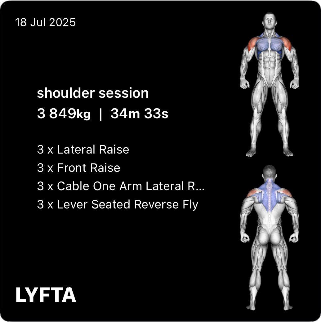 I just lifted 3 849 kg.

4 Exercises, 12 Sets

Check out my workout on Lyfta:
lyfta.app/wk/8detc