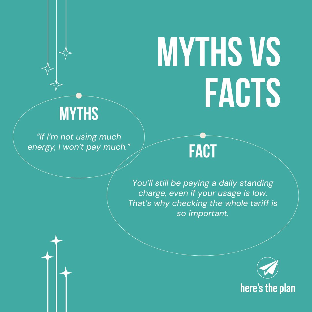 Are you only looking at the unit rate when comparing energy quotes? You could be missing half the picture!

Standing charges can dramatically impact your bill, especially if you’re a low-usage business. We break down the full cost against your usage, so you’re not caught out.