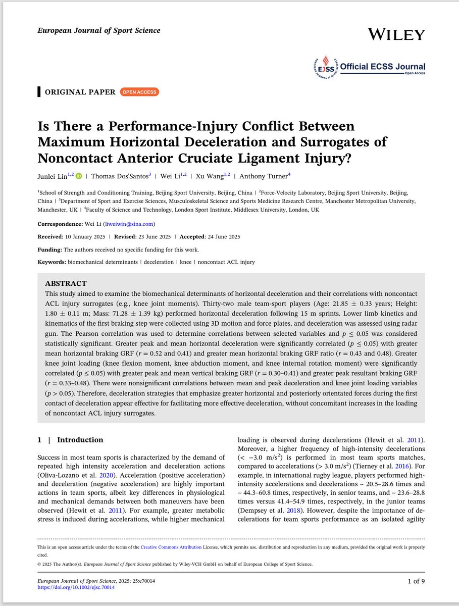 📉Does improving horizontal deceleration increases the risk of noncontact ACL injury.
✅ More braking force = better deceleration
❌ Faster deceleration not linked to higher ACL risk (e.g. knee valgus, flexion moments).
📚 available open access: dx.doi.org/10.1002/ejsc.7…