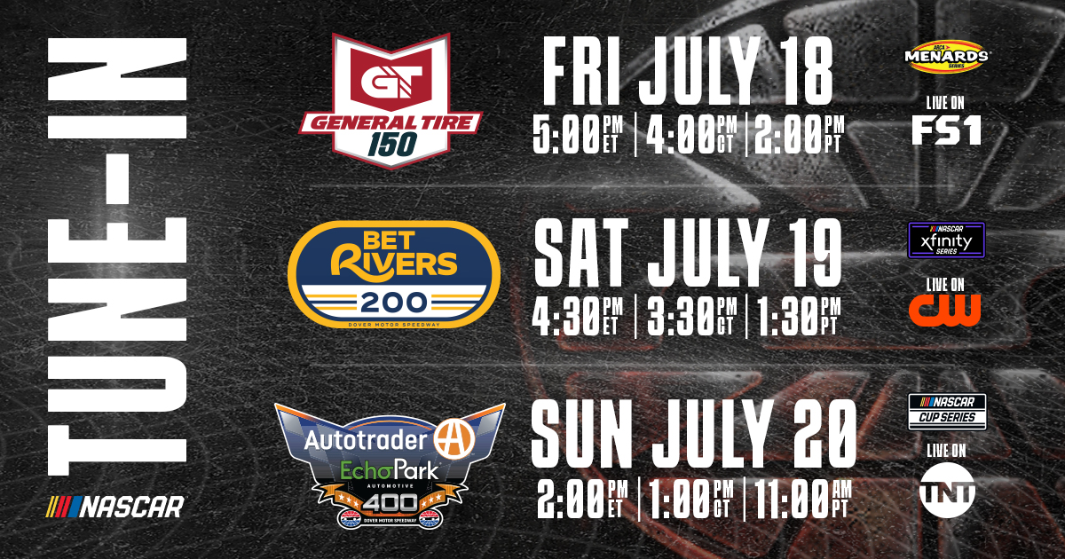 ItsBristolBaby's tweet image. Start your engines—it's a full throttle weekend at Dover! 🏁
#NASCAR | @MonsterMile