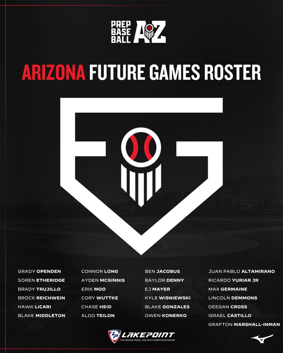 Prep Baseball Arizona (@prepbaseballaz) on Twitter photo โญ๏ธ ๐ฎ๐ฌ๐ฎ๐ฑ ๐๐จ๐ง๐จ๐ฅ๐ ๐๐๐ ๐๐ฆ ๐ฅ๐ข๐ฆ๐ง๐๐ฅ๐ฆ โญ๏ธ
Our official 2025 Team Arizona Future Games roster ๐ฅ. #PBFG25
<a href="/TweetTonyT/">Antonio Torres</a> | <a href="/prepbaseball/">Prep Baseball</a> โญ๏ธ ๐ฎ๐ฌ๐ฎ๐ฑ ๐๐จ๐ง๐จ๐ฅ๐ ๐๐๐ ๐๐ฆ ๐ฅ๐ข๐ฆ๐ง๐๐ฅ๐ฆ โญ๏ธ
Our official 2025 Team Arizona Future Games roster ๐ฅ. #PBFG25
<a href="/TweetTonyT/">Antonio Torres</a> | <a href="/prepbaseball/">Prep Baseball</a>