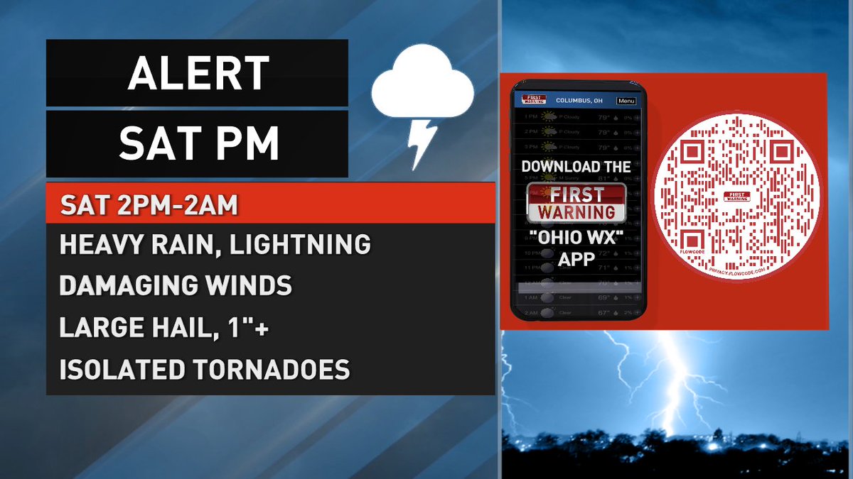 Strong to severe storms expected tomorrow evening across Central Ohio.  Make sure you have a way to receive alerts! Largest concern is localized flooding and wind damage.  Large hail is possible and an isolated tornado cannot be ruled out. More details tonight. #wsyx6