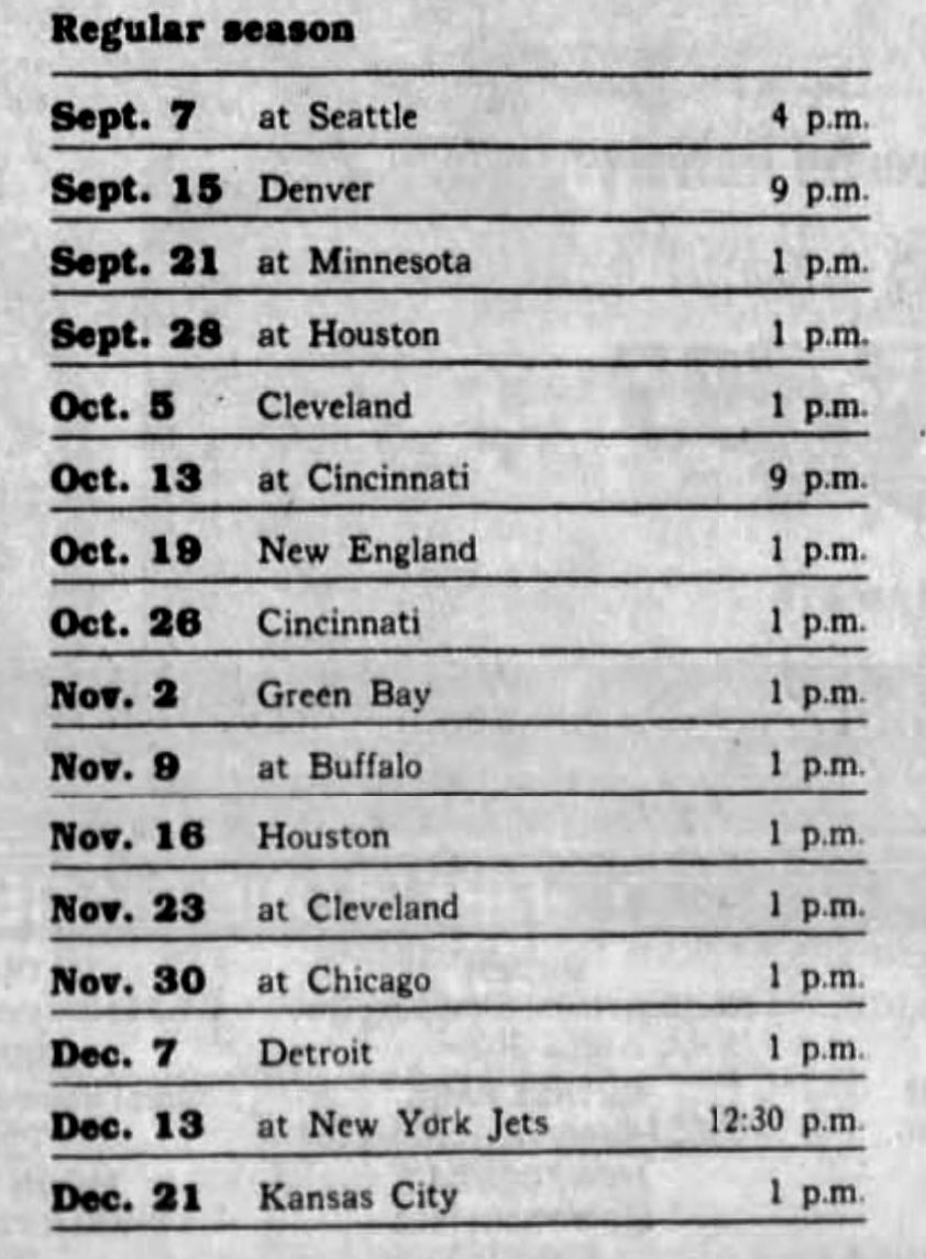 steelcitystar's tweet image. Useless Steelers tidbit….
In 1986, when AstroTurf was essentially a thin carpet, the Steelers played in just one game the entire season on grass.
