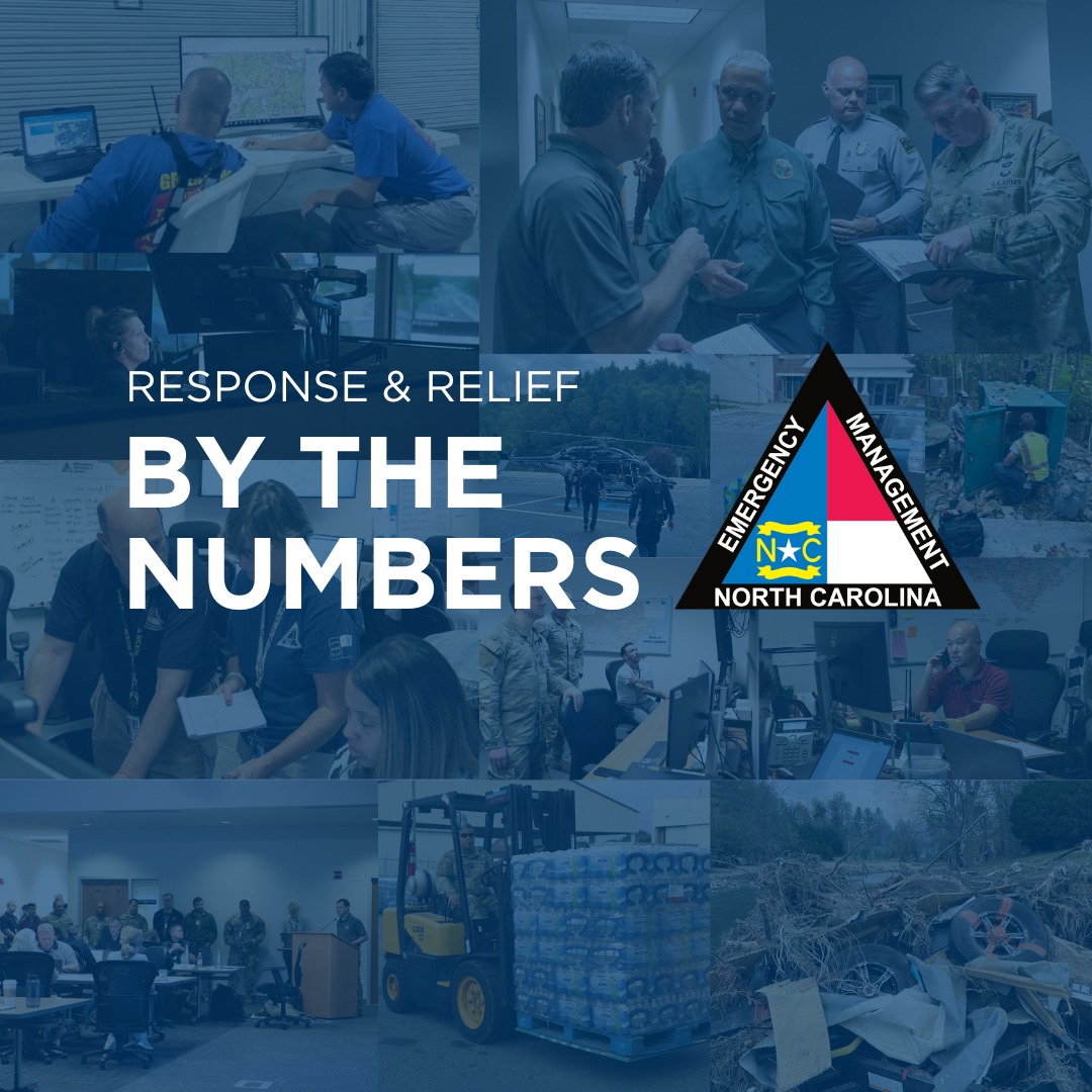 NCEmergency's tweet image. Helene Recovery By The Numbers Update for 7/18/25:
The hardwork continues across WNC everyday to recover from Helene.
The NC mountains are open and we encourage you to visit. Helene may have knocked us down, but our WNC communities are still standing tall!
#ReadyNC #HeleneNC