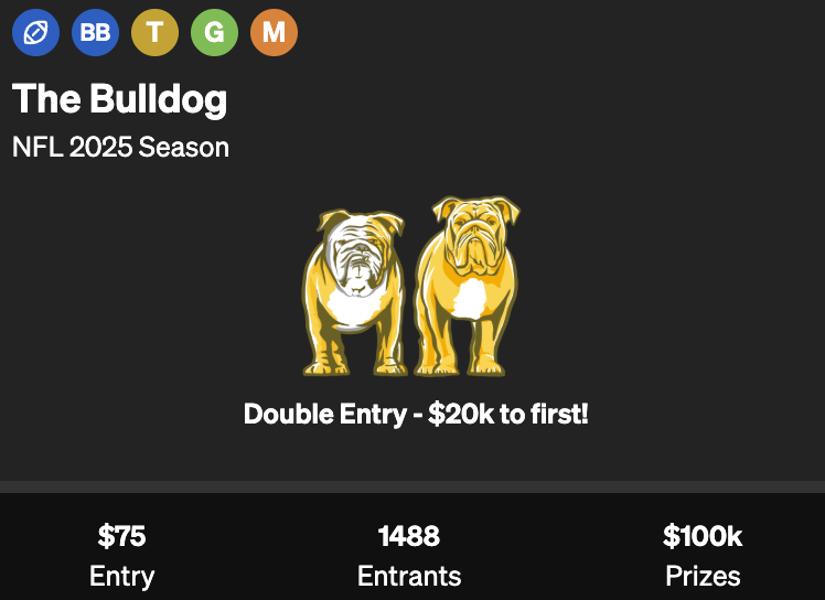 UnderdogDrafts's tweet image. The Bulldog is LIVE 🏈
$75 to Enter
$100k in Prizes
$20k to 1st Place