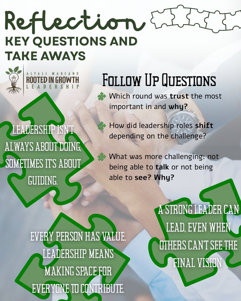 Kicking off a new school year with your FFA officers, student council, or athletes? 🧩 Try this leadership puzzle challenge to build trust, communication &amp; teamwork from day one!
Want more games? DM me—I’d love to help! 🌱
#TeamBuilding #StudentLeaders #BackToSchool