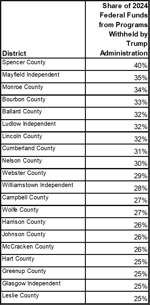 Jason Bailey tweet media