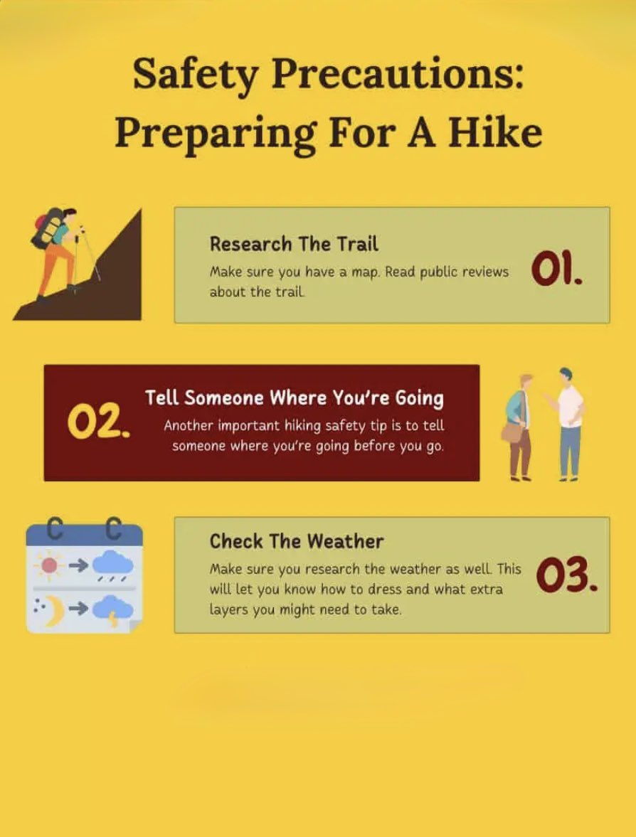 Before you hit the trail…