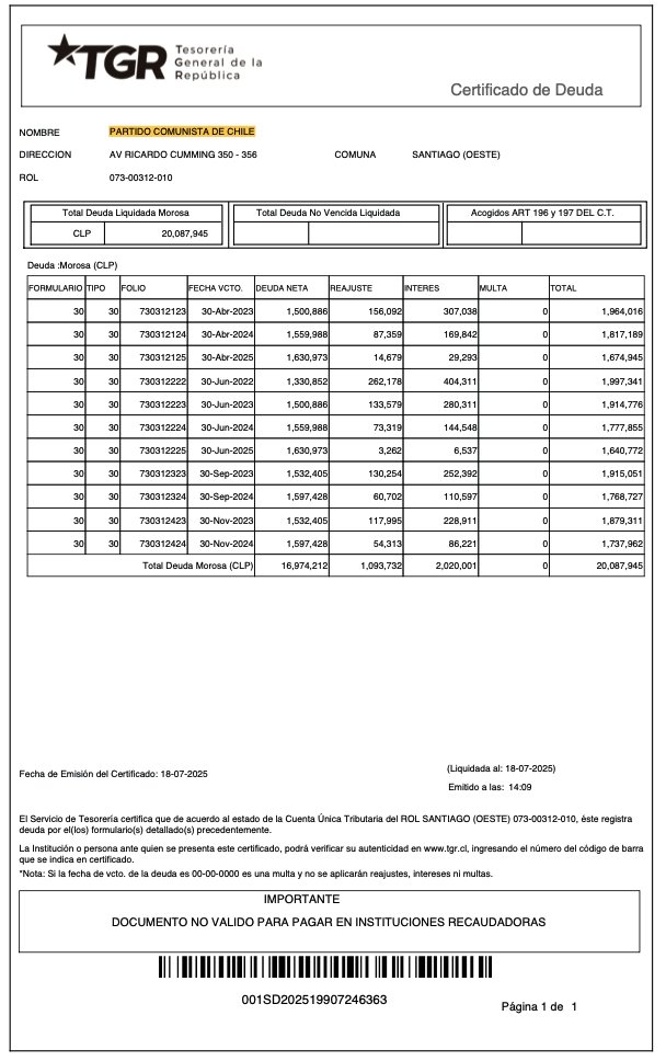 Ya que estamos en modo contribuciones