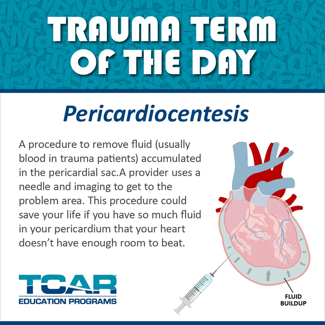 Today’s Trauma Term is Pericardiocentesis. This is a procedure used to remove fluid buildup accumulated in the pericardial sac. For more Trauma Terms, check out our free Glossary in the Resources section of our website. bit.ly/US_resources or bit.ly/UK_resources
