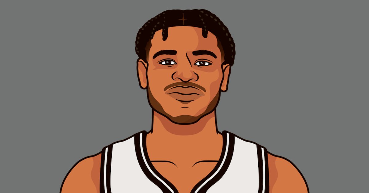 NetsMuse's tweet image. 24.0 PPG 24.0 PPG
57.5% TS 57.5% TS
Only one gets called a "ball hog."