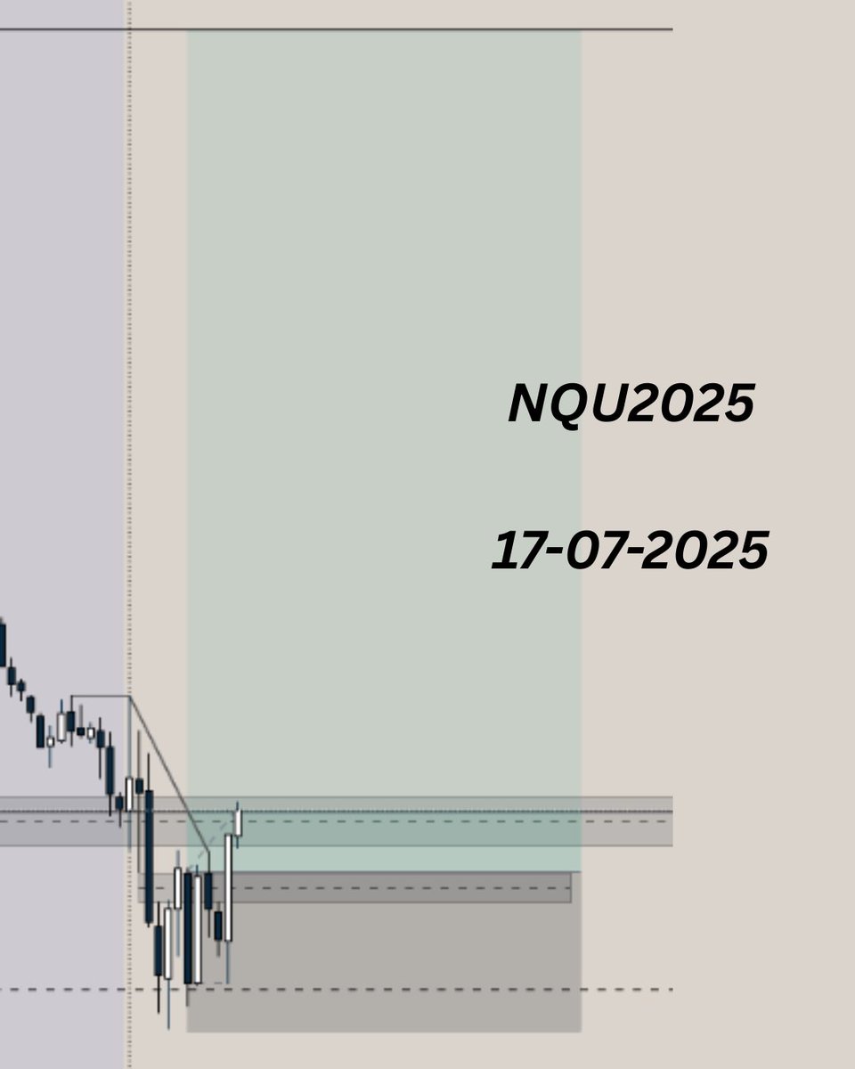 NQU2025 LONGS

LIQUIDITY MODEL 

TRAILING SL HIT BUT TRADE HIT FULL TARGET

DONE RIGHT