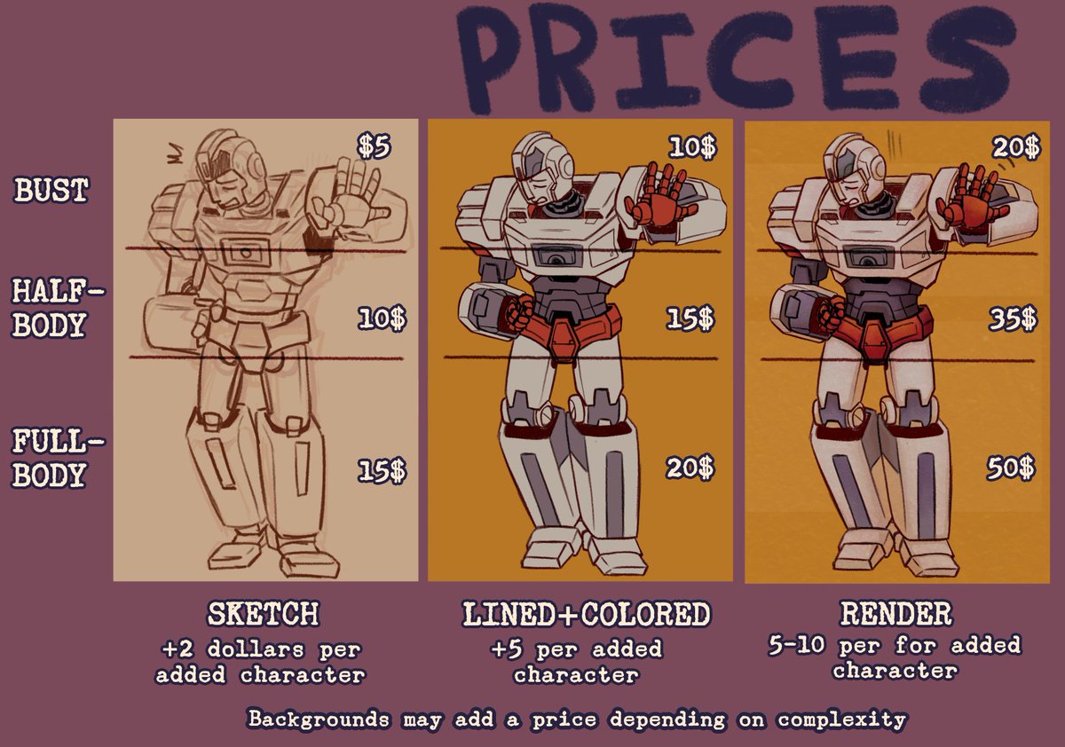 RavenIsBored26's tweet image. Comss are back! similar to last time, first 3 I get will have a 5$ discount :D after that Comms will stay open as long as it is the pinned post.