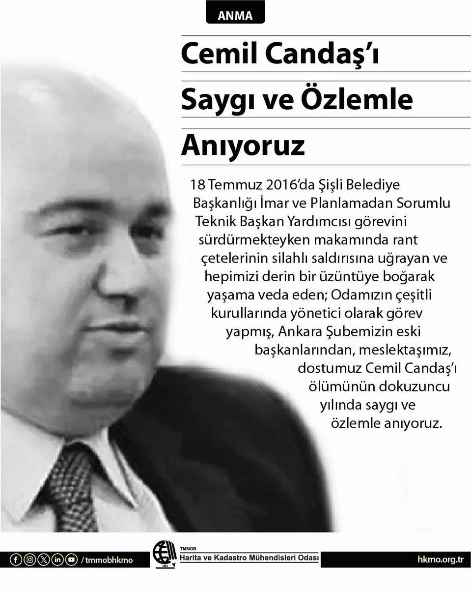 CEMİL CANDAŞ’I SAYGI VE ÖZLEMLE ANIYORUZ