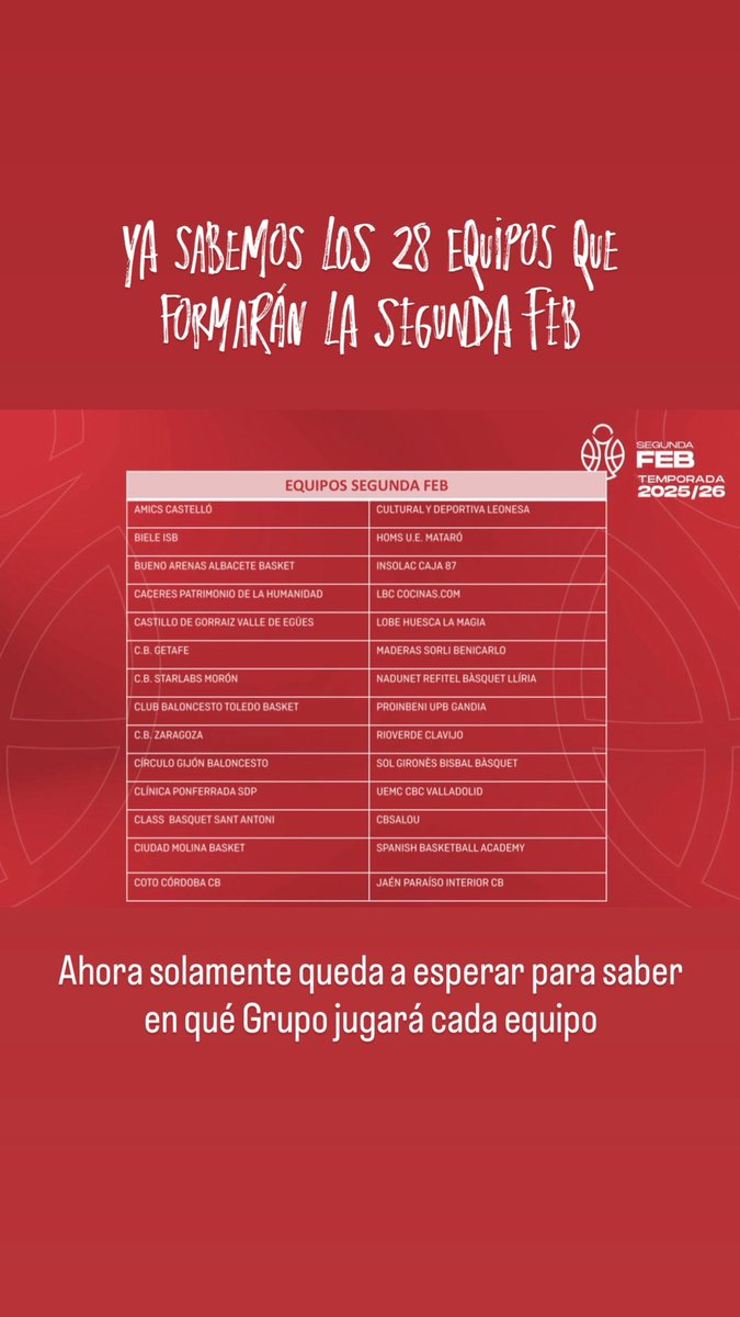 Club Baloncesto Toledo (@cb_toledo2025) on Twitter photo 