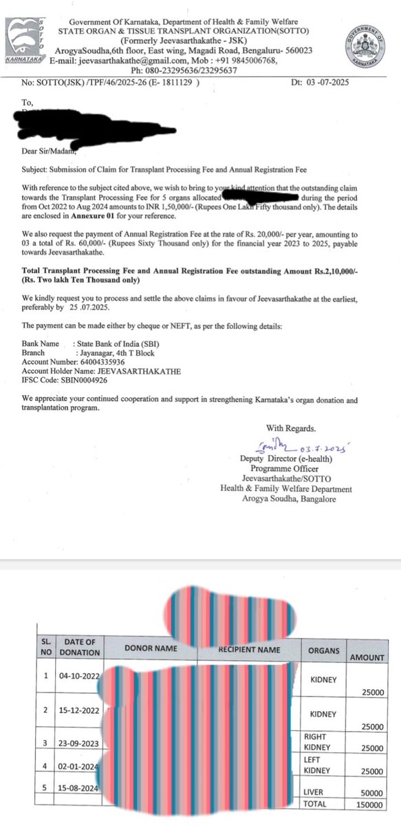 Chetan Mudrabettu (@chetanmudrabett) on Twitter photo <a href="/NottoIndia/">NOTTO</a> <a href="/MoHFW_INDIA/">Ministry of Health</a> <a href="/Comm_dhfwka/">Commissioner, Health, GoK</a> <a href="/DHFWKA/">Karnataka Health Department</a> <a href="/SOTTO_Karnataka/">SOTTO Karnataka</a> <a href="/CMofKarnataka/">CM of Karnataka</a> <a href="/siddaramaiah/">Siddaramaiah</a> <a href="/dineshgrao/">Dinesh Gundu Rao/ದಿನೇಶ್ ಗುಂಡೂರಾವ್</a> Here's one such letter from <a href="/SOTTO_Karnataka/">SOTTO Karnataka</a> to a hospital asking them to pay "Transplant Processing Fee"
<a href="/NottoIndia/">NOTTO</a> <a href="/MoHFW_INDIA/">Ministry of Health</a> <a href="/NottoIndia/">NOTTO</a> <a href="/MoHFW_INDIA/">Ministry of Health</a> <a href="/Comm_dhfwka/">Commissioner, Health, GoK</a> <a href="/DHFWKA/">Karnataka Health Department</a> <a href="/SOTTO_Karnataka/">SOTTO Karnataka</a> <a href="/CMofKarnataka/">CM of Karnataka</a> <a href="/siddaramaiah/">Siddaramaiah</a> <a href="/dineshgrao/">Dinesh Gundu Rao/ದಿನೇಶ್ ಗುಂಡೂರಾವ್</a> Here's one such letter from <a href="/SOTTO_Karnataka/">SOTTO Karnataka</a> to a hospital asking them to pay "Transplant Processing Fee"
<a href="/NottoIndia/">NOTTO</a> <a href="/MoHFW_INDIA/">Ministry of Health</a>