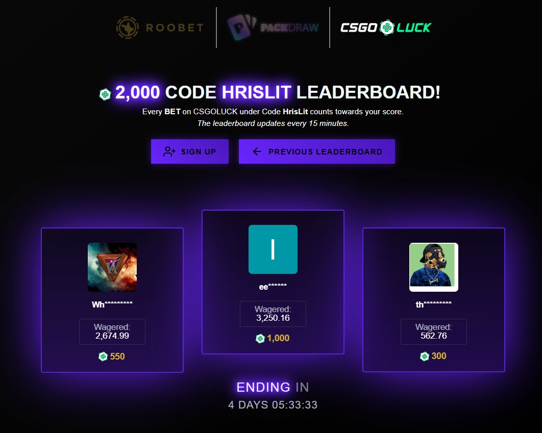 HrisRewards's tweet image. The CSGOLuck leaderboard ends in 4 days! If youre planning to play, use the code hrislit and snag yourself some extra coins