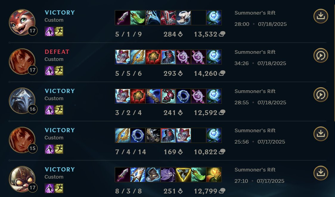 Ice Breaker (@icebreakerath) on Twitter photo mid lane fun role gg mid lane fun role gg