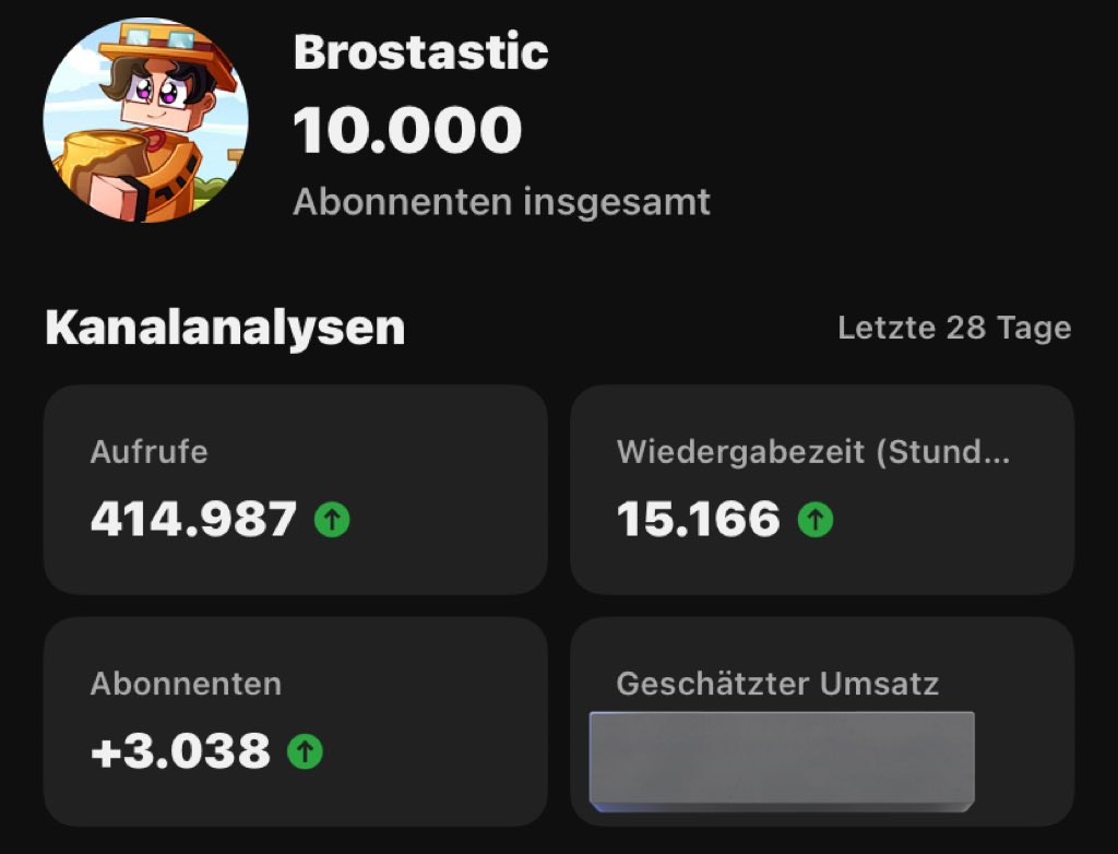 Ich kann das gar nicht in Worte fassen…
Nach Langer Pause 9 Monate durchgezogen und das ist das Ergebnis🙏 Glaubt an eure Träume und dann könnt ihr ALLES schaffen🫶🏻
Danke an jeden der mich auf dem Weg, der gerade erst angefangen hat unterstützt hat🙌❤️