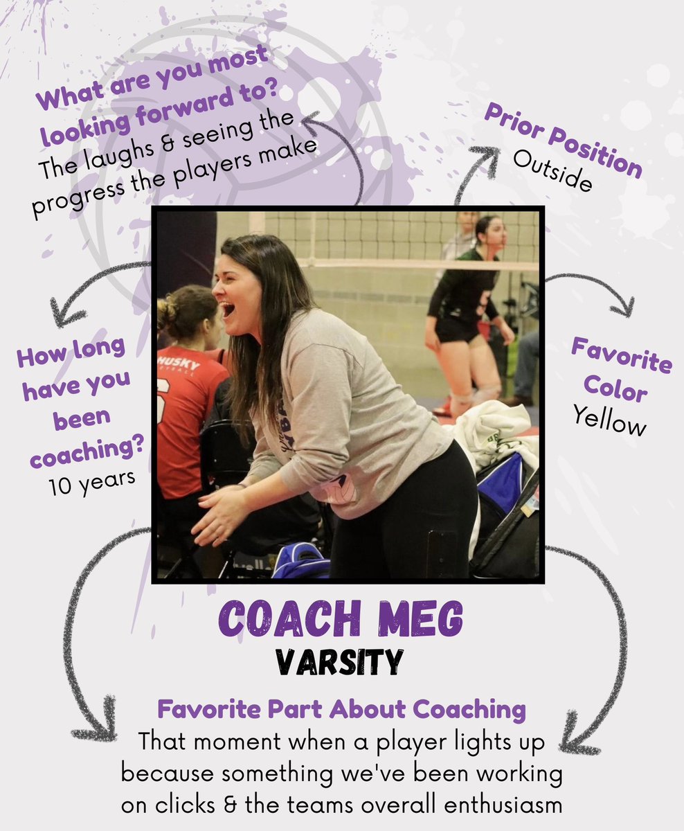 nhsvball2's tweet photo. Our coaches are ready and excited for another season.

ONE MONTH until tryouts! Make sure you’ve signed up on FamilyID! 

https://t.co/BoOiIhl0gJ https://t.co/ZFODhYclyX