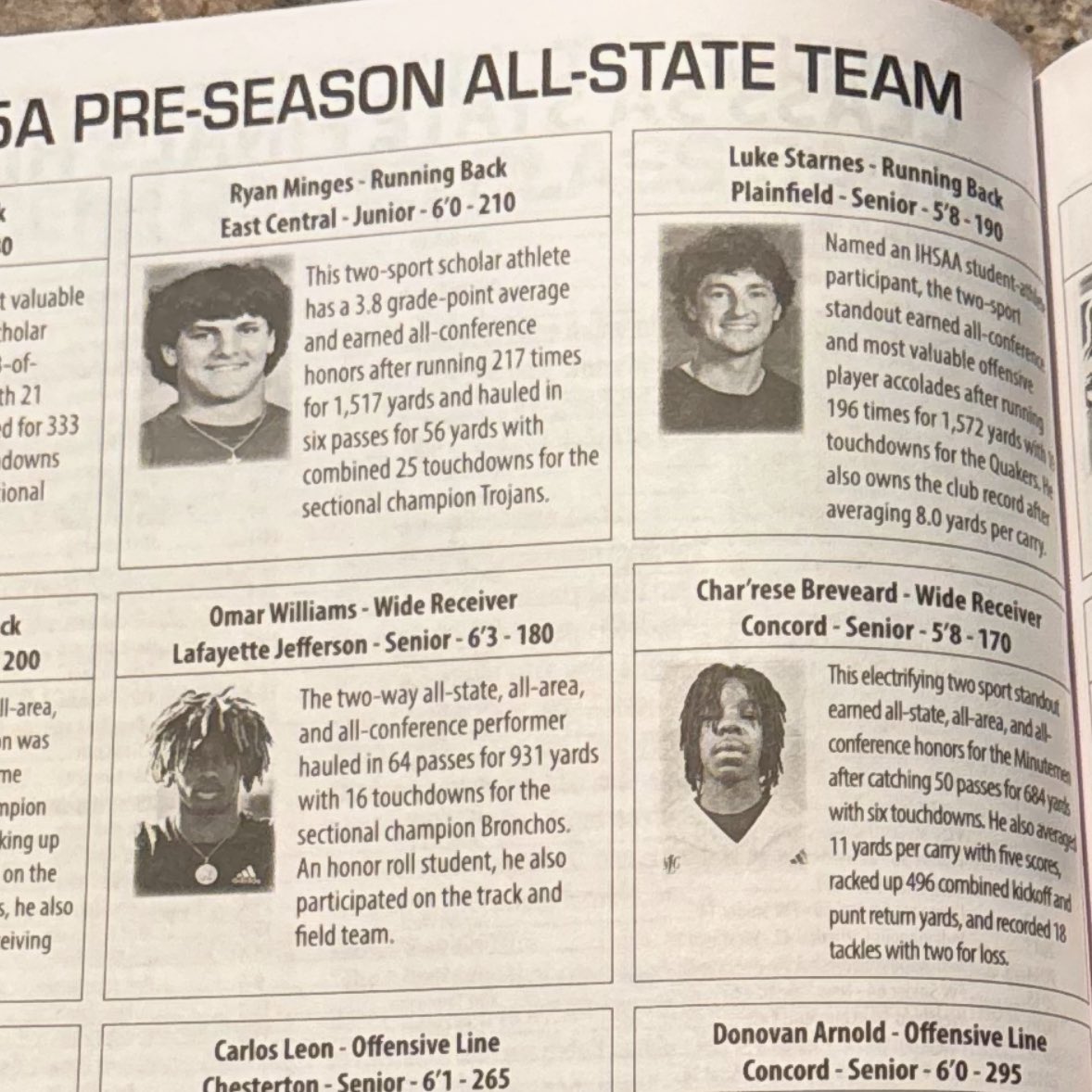 RyanMinges09's tweet image. Blessed to be on the 5a Preseason All state team!!
Junior season upcoming!!
@Mr_Meiners @EastCentralFB @_STDUB @IndianaPreps @IndyWeOutHere @HoosierELITE