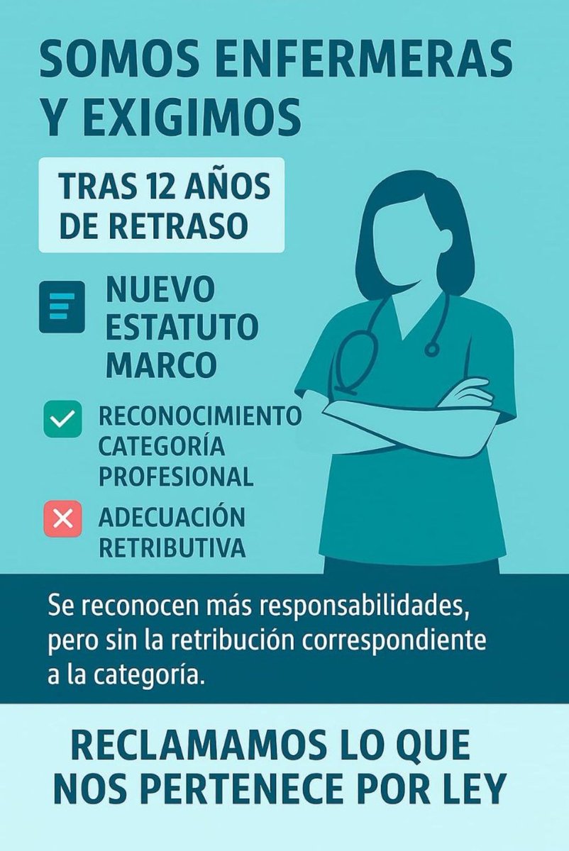 albertodelag🅰️1️⃣ Ya!!!EESTOs solución!!! tweet media
