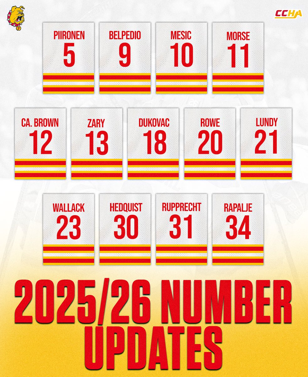 New year. New numbers. New Dawgs. 

Find the full press release at ferrisstatebulldogs.com to learn more about our transfers! 

#ProtectThePound