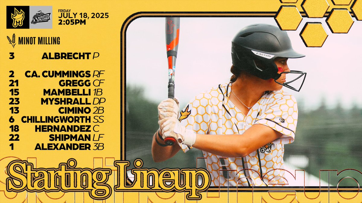minotsoftball's tweet image. pre fair activities
#GoBees | Minot Milling Starting Lineup